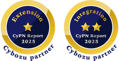Cybozu partner CyPN Report 2025 — Extension and Integration